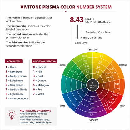 Vivitone Prisma Ammonia-Free Permanent Hair Color | 2.09 oz | 35 Shades | Made in Italy