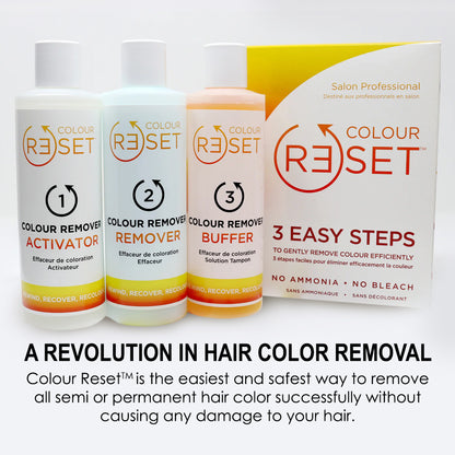 Colour Reset Multi Application Pack 5 applications Full Set.