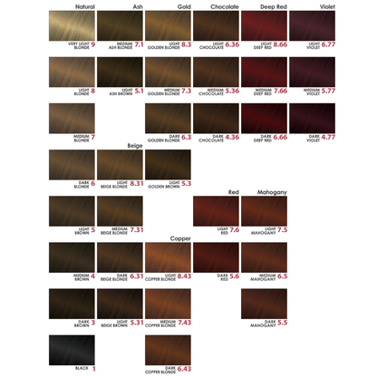 Vivitone Prisma Ammonia-Free Permanent Hair Color | 2.09 oz | 35 Shades | Made in Italy